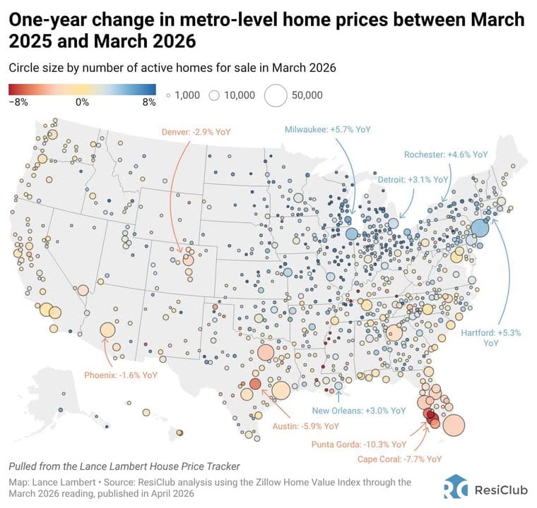 Home Coach Real Estate School