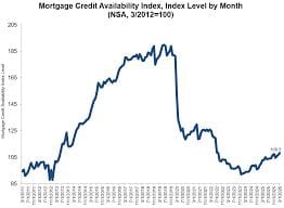 Home Coach Real Estate School